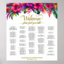 Pesquisar por décor tropico Para eles