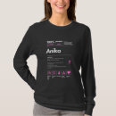 Pesquisar por anika roupas Fatos