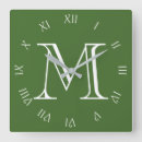 Pesquisar por números verdes relogios de parede Branco