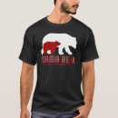 Pesquisar por leiden camisetas Conhecimento