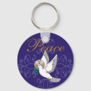 Pesquisar por símbolos religiosos chaveiros Cristianismo