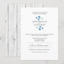 Pesquisar por da fazenda casamento convites Couple