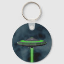 Pesquisar por vôo chaveiros Ufo