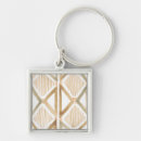 Pesquisar por tecido chaveiros Asiático