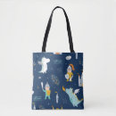 Pesquisar por infantil bolsas Criança