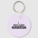 Pesquisar por script chaveiros Simples