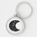 Pesquisar por wallpaper chaveiros Papel de parede