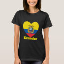 Pesquisar por bandeira equador roupas América do sul