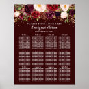 Pesquisar por wedding seating chart pôsteres Botânico