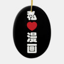 Pesquisar por manga ornamentos Animação