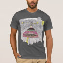 Pesquisar por favelas camisetas Gueto