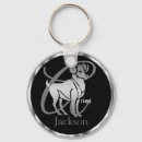 Pesquisar por aries chaveiros Preto