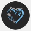 Pesquisar por didático adesivos Patriota dos eua