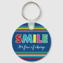 Pesquisar por sorria chaveiros Positivo