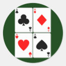 Pesquisar por terno vermelho adesivos Jogo
