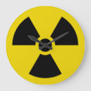 Pesquisar por nuclear relogios de parede Perigo