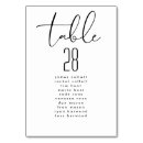 Pesquisar por design gráfico cartoes de mesa Elegante