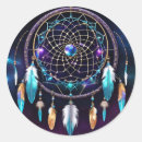 Pesquisar por galaxy adesivos Estrelas