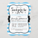 Pesquisar por sky blue convites Partido