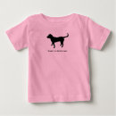 Pesquisar por silhueta camisetas Cão