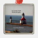 Pesquisar por do nordeste ornamentos Farol