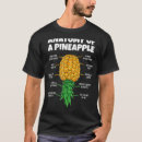Pesquisar por engorda camisetas Candeeiro