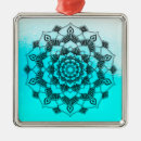Pesquisar por mandala do natal ornamentos Verde