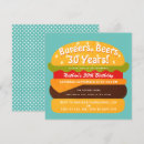 Pesquisar por cerveja aniversário convites Moderno