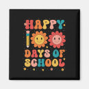 Pesquisar por groovy imas Escola