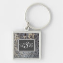 Pesquisar por terra chaveiros Elegante