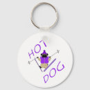 Pesquisar por cachorros quentes chaveiros Natal