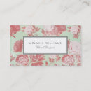 Pesquisar por florais vintage cartao de visita Qualquer pessoa