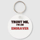 Pesquisar por a gravura chaveiros Gravador