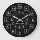 Pesquisar por química relogios de parede Elementos