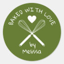 Pesquisar por casa verde adesivos Para eles