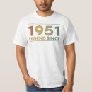 Pesquisar por stylish camisetas Classic