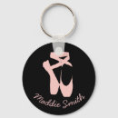 Pesquisar por ballet chaveiros Dance