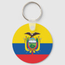 Pesquisar por equador chaveiros Bandeira