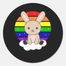 Pesquisar por magro adesivos Crianças