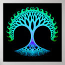 Pesquisar por árvore fractal pósteres pôsteres Árvores