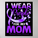 Pesquisar por cancer pôsteres Conscientização do cancer