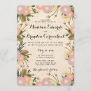 Pesquisar por das canvas casamento convites Couple