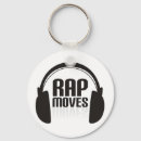 Pesquisar por rap da chaveiros Salto