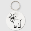 Pesquisar por cabra chaveiros Engraçado