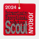 Pesquisar por scout com Qualquer pessoa