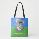 Pesquisar por coala bolsas Marsupial