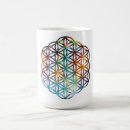 Pesquisar por geometria sagrada cozinha jantar Espiritualidade