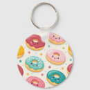 Pesquisar por donuts chaveiros Café