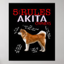 Pesquisar por akita pôsteres Cachorrinho