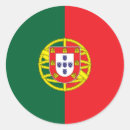 Pesquisar por com bandeira portugal adesivos Patriótico